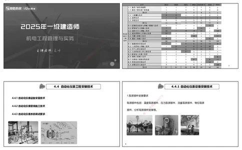 视频56&mdash;58集4.4&mdash;4.6自动化仪表防腐蚀与绝热（可打印版）_2026年一级建造师_2026年一建机电_2025年一建机电SVIP_02-基础精讲✿高端面授✿深度强化_讲义
