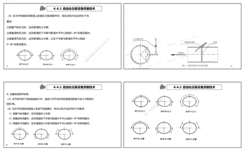 视频56&mdash;58集4.4&mdash;4.6自动化仪表防腐蚀与绝热（可打印版）_2026年一级建造师_2026年一建机电_2025年一建机电SVIP_02-基础精讲✿高端面授✿深度强化_讲义