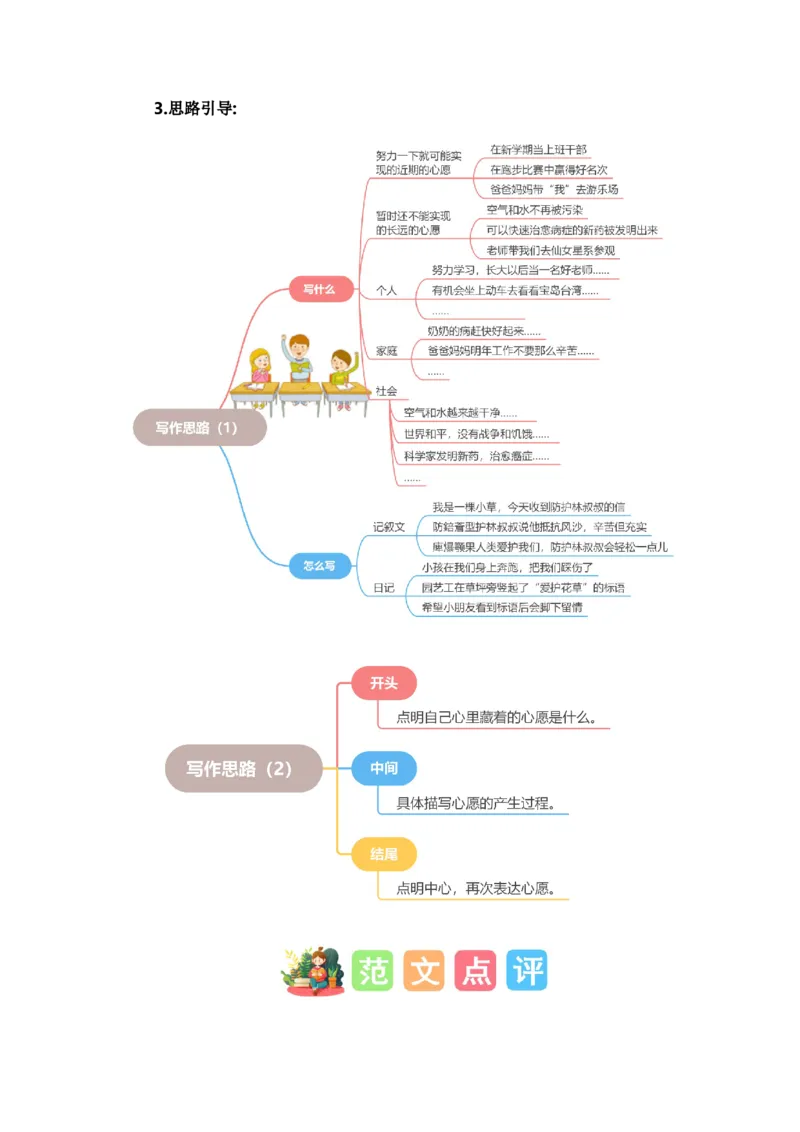 第二单元写话：美好心愿（范文点评）-（统编版）_一年级语文下册（统编版）_单元写作能力提升_2024版