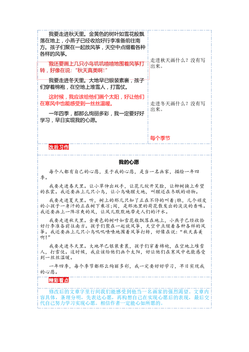 第二单元写话：美好心愿（范文点评）-（统编版）_一年级语文下册（统编版）_单元写作能力提升_2024版