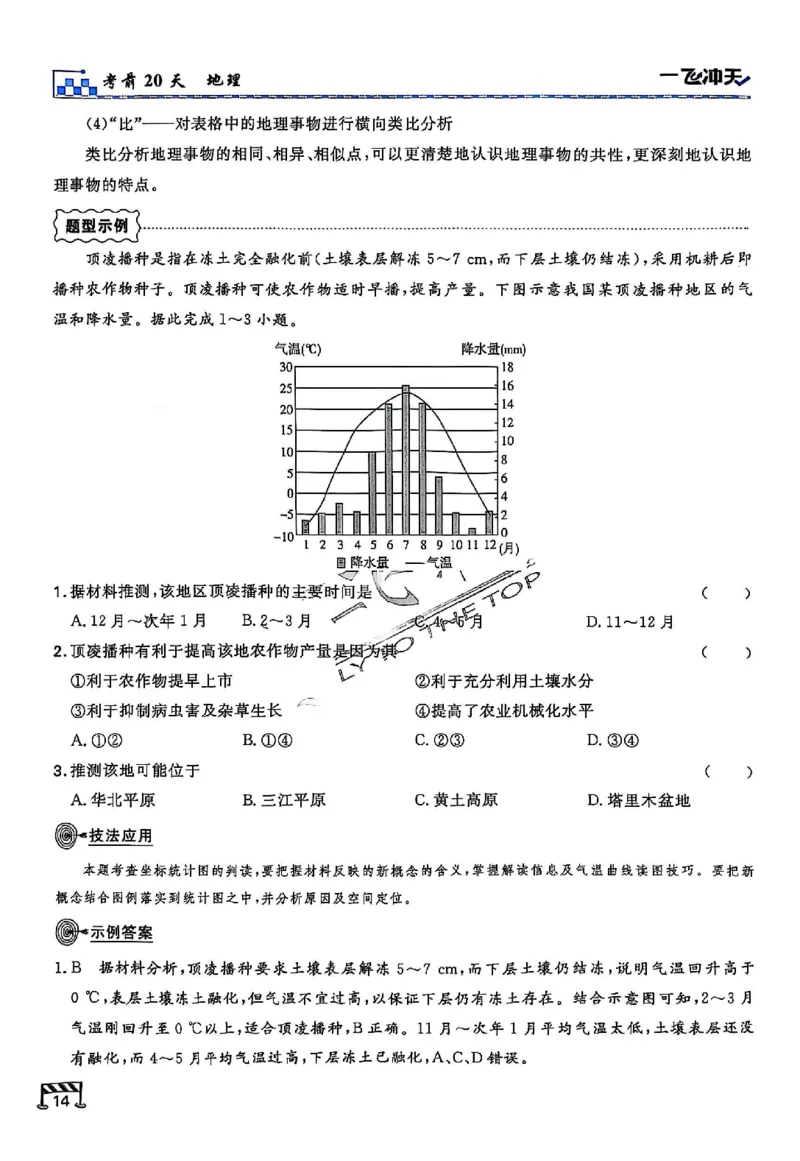 2025《一飞冲天&bull;高考抢分卷》地理考前20天_2025高中教辅（后续还会更新新习题试卷）_《一飞冲天高考抢分卷》2025版