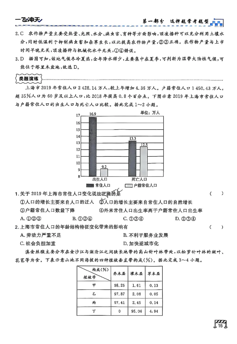 2025《一飞冲天&bull;高考抢分卷》地理考前20天_2025高中教辅（后续还会更新新习题试卷）_《一飞冲天高考抢分卷》2025版