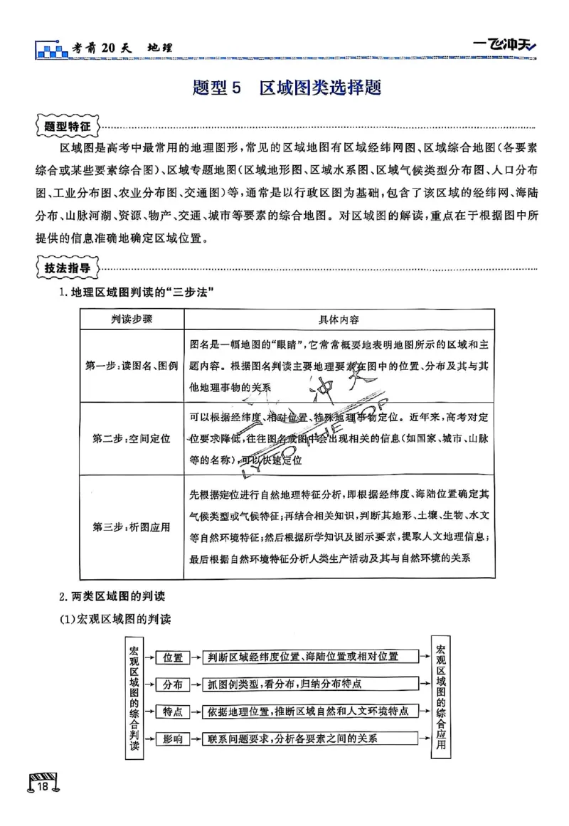 2025《一飞冲天&bull;高考抢分卷》地理考前20天_2025高中教辅（后续还会更新新习题试卷）_《一飞冲天高考抢分卷》2025版