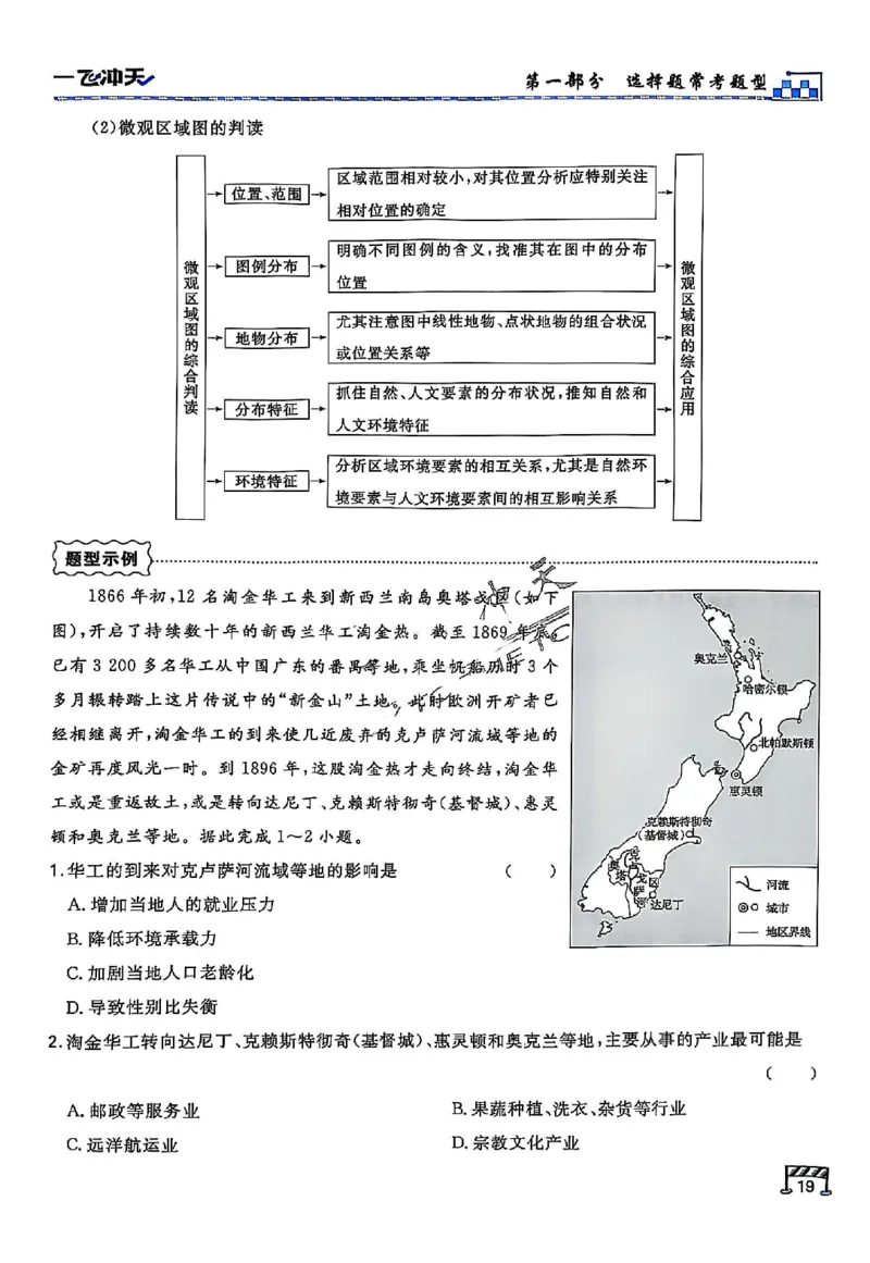 2025《一飞冲天&bull;高考抢分卷》地理考前20天_2025高中教辅（后续还会更新新习题试卷）_《一飞冲天高考抢分卷》2025版