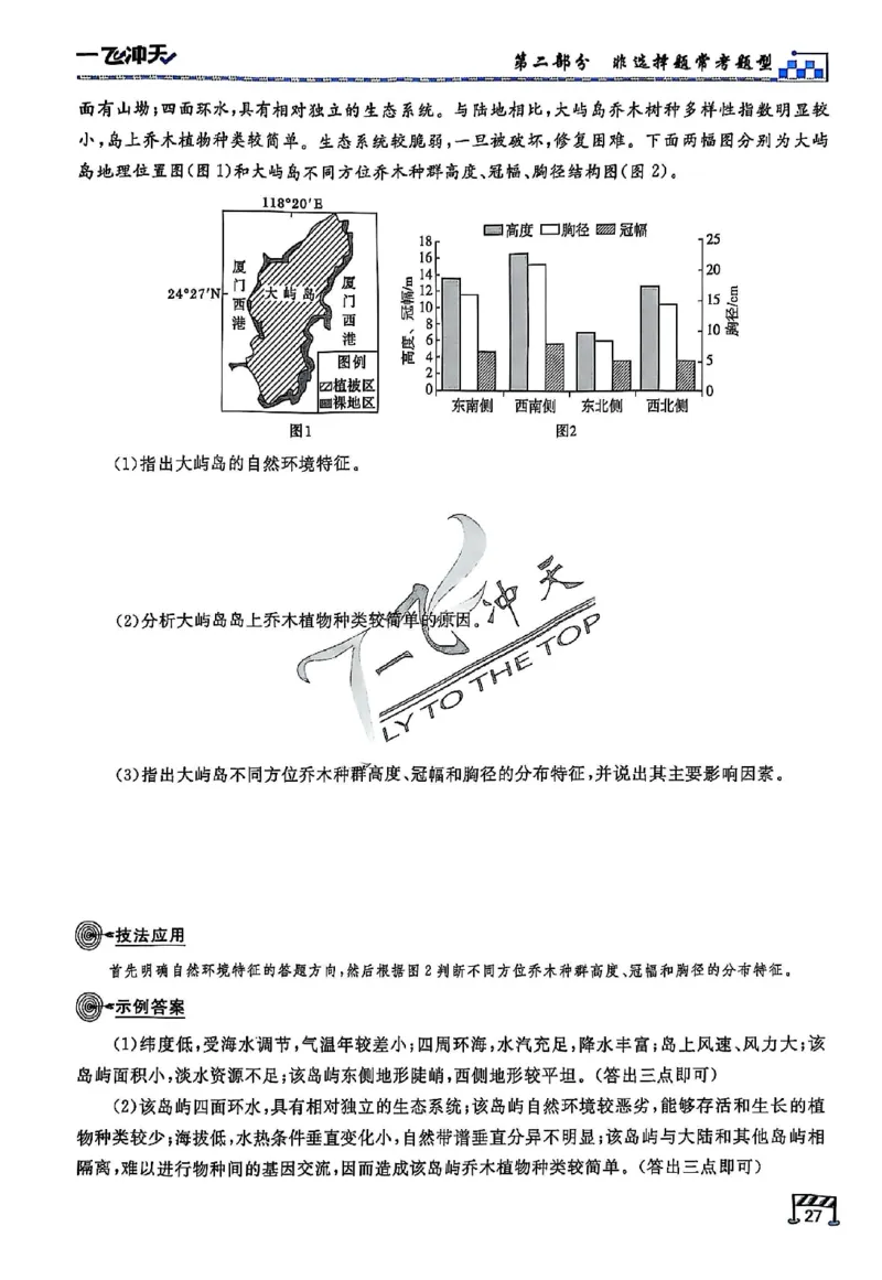 2025《一飞冲天&bull;高考抢分卷》地理考前20天_2025高中教辅（后续还会更新新习题试卷）_《一飞冲天高考抢分卷》2025版