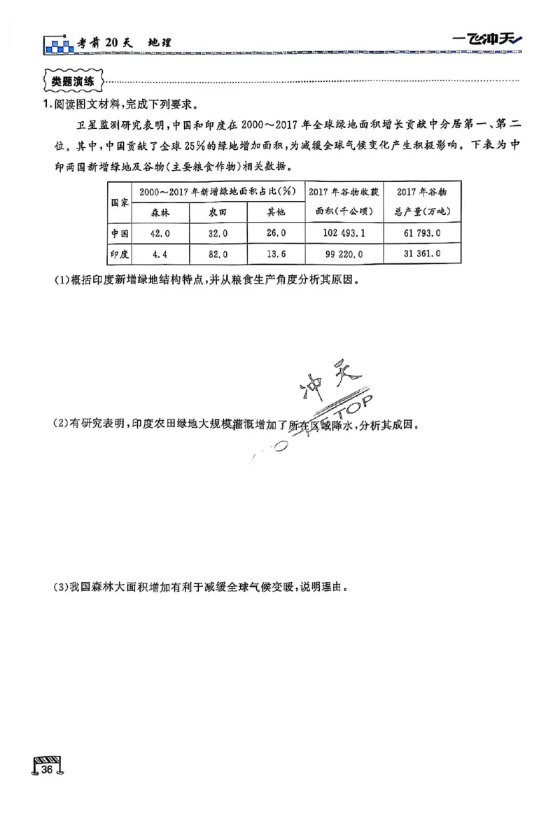 2025《一飞冲天&bull;高考抢分卷》地理考前20天_2025高中教辅（后续还会更新新习题试卷）_《一飞冲天高考抢分卷》2025版