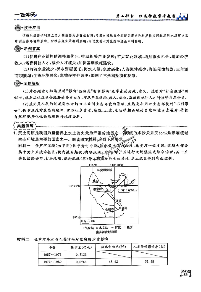 2025《一飞冲天&bull;高考抢分卷》地理考前20天_2025高中教辅（后续还会更新新习题试卷）_《一飞冲天高考抢分卷》2025版