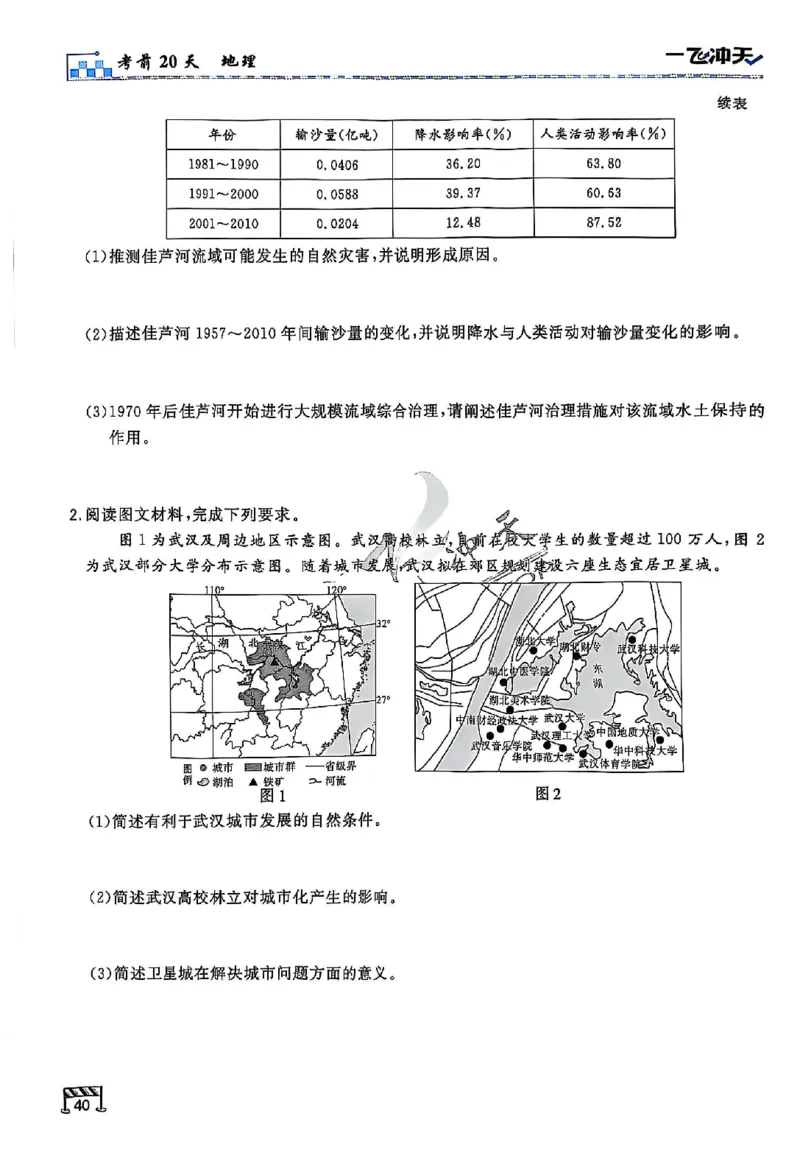 2025《一飞冲天&bull;高考抢分卷》地理考前20天_2025高中教辅（后续还会更新新习题试卷）_《一飞冲天高考抢分卷》2025版