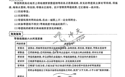 2025《一飞冲天&bull;高考抢分卷》地理考前20天_2025高中教辅（后续还会更新新习题试卷）_《一飞冲天高考抢分卷》2025版