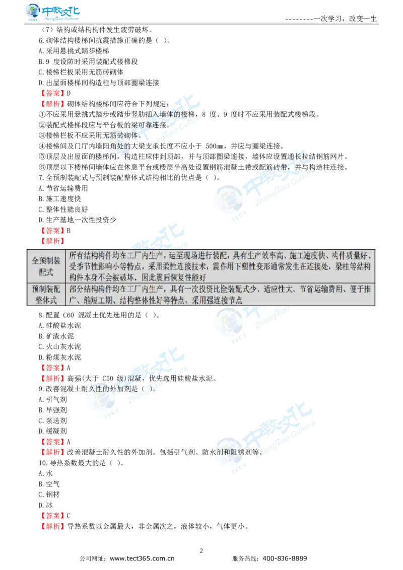 04.一建建筑-2022年真题解析-讲义_2026年一级建造师_2026年一建建筑_2025年一建建筑SVIP_03-习题精析✿实战特训✿模考通关_20-建筑《高频考题班》周超ZJ_课程讲义