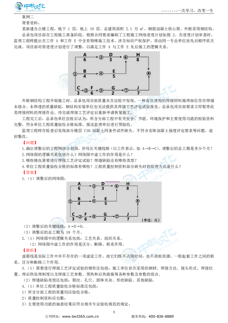 04.一建建筑-2022年真题解析-讲义_2026年一级建造师_2026年一建建筑_2025年一建建筑SVIP_03-习题精析✿实战特训✿模考通关_20-建筑《高频考题班》周超ZJ_课程讲义