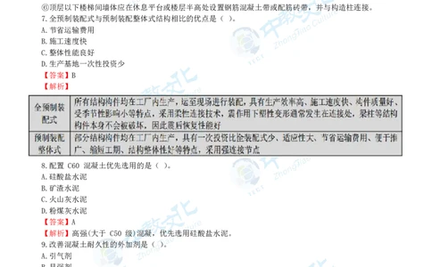 04.一建建筑-2022年真题解析-讲义_2026年一级建造师_2026年一建建筑_2025年一建建筑SVIP_03-习题精析✿实战特训✿模考通关_20-建筑《高频考题班》周超ZJ_课程讲义