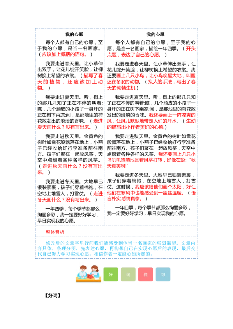 第二单元写话：美好心愿（教学设计）（统编版）_一年级语文下册（统编版）_单元写作能力提升_2024版