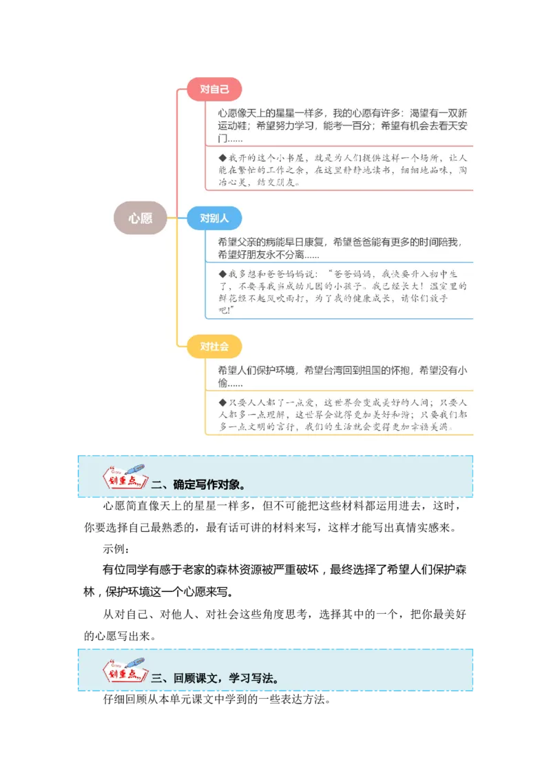 第二单元写话：美好心愿（教学设计）（统编版）_一年级语文下册（统编版）_单元写作能力提升_2024版