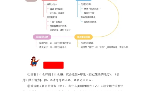 第二单元写话：美好心愿（教学设计）（统编版）_一年级语文下册（统编版）_单元写作能力提升_2024版