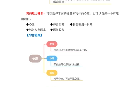 第二单元写话：美好心愿（教学设计）（统编版）_一年级语文下册（统编版）_单元写作能力提升_2024版