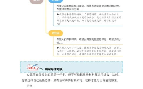 第二单元写话：美好心愿（教学设计）（统编版）_一年级语文下册（统编版）_单元写作能力提升_2024版