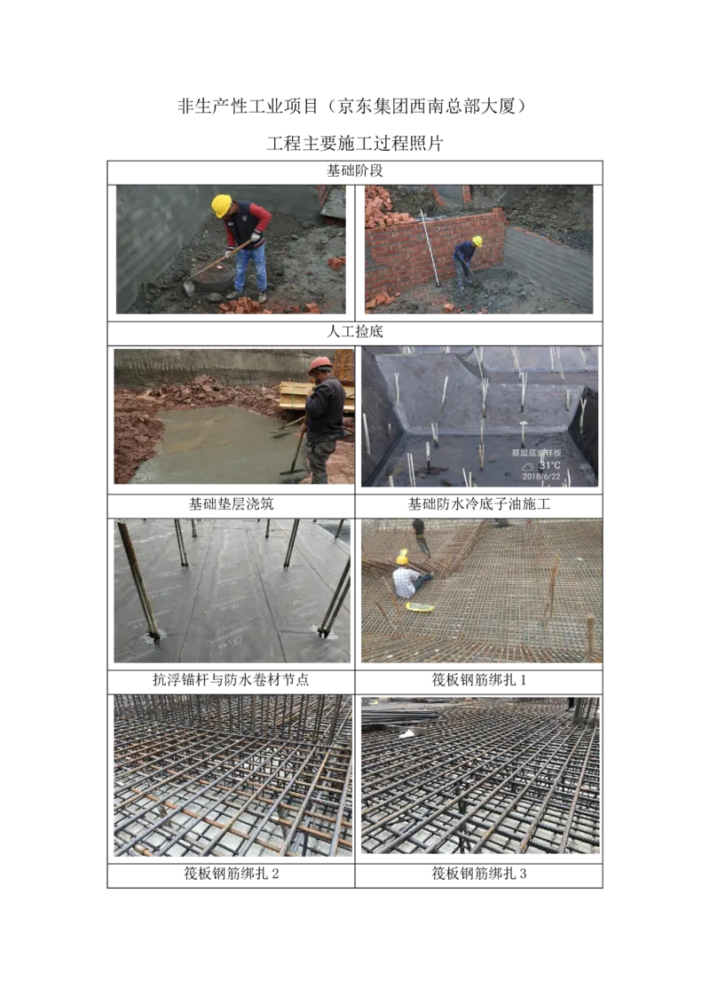 非生产性工业项目（京东集团西南总部大厦）工程主要施工过程照片_2021-2023年优秀施组方案_施工组织设计_施组05-非生产性工业项目（京东集团西南总部大厦）施工组织设计