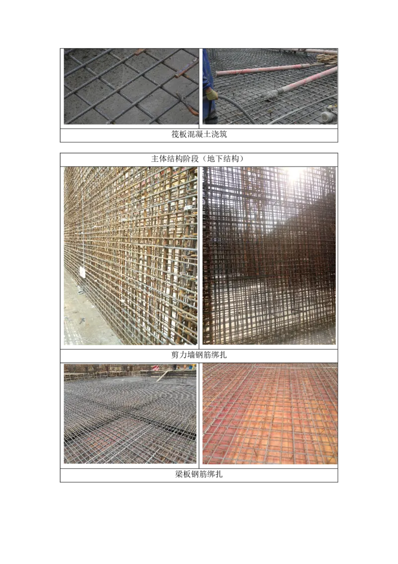 非生产性工业项目（京东集团西南总部大厦）工程主要施工过程照片_2021-2023年优秀施组方案_施工组织设计_施组05-非生产性工业项目（京东集团西南总部大厦）施工组织设计