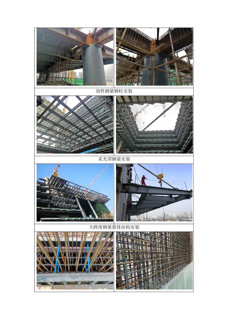 非生产性工业项目（京东集团西南总部大厦）工程主要施工过程照片_2021-2023年优秀施组方案_施工组织设计_施组05-非生产性工业项目（京东集团西南总部大厦）施工组织设计