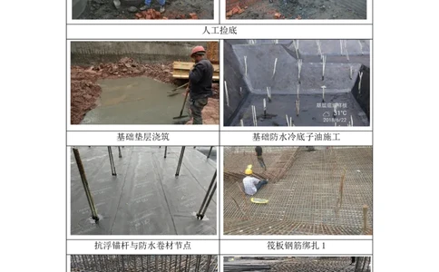 非生产性工业项目（京东集团西南总部大厦）工程主要施工过程照片_2021-2023年优秀施组方案_施工组织设计_施组05-非生产性工业项目（京东集团西南总部大厦）施工组织设计