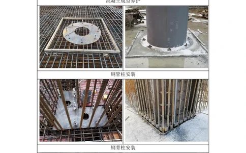 非生产性工业项目（京东集团西南总部大厦）工程主要施工过程照片_2021-2023年优秀施组方案_施工组织设计_施组05-非生产性工业项目（京东集团西南总部大厦）施工组织设计