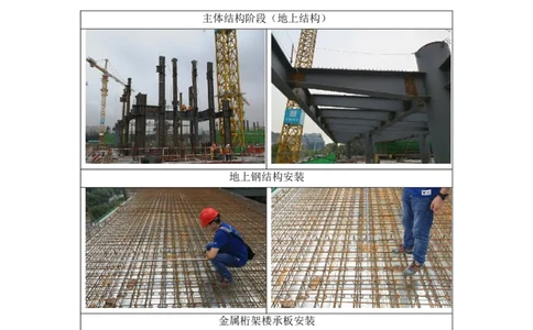 非生产性工业项目（京东集团西南总部大厦）工程主要施工过程照片_2021-2023年优秀施组方案_施工组织设计_施组05-非生产性工业项目（京东集团西南总部大厦）施工组织设计