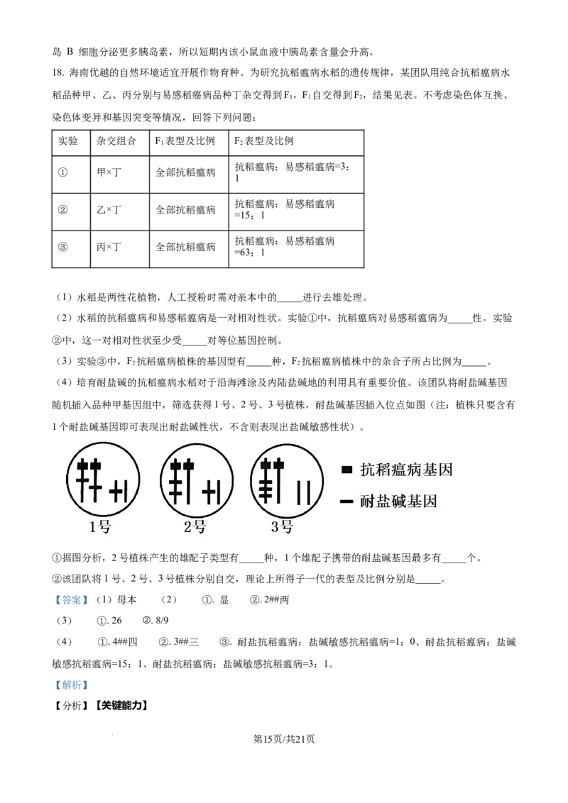 2024年高考生物真题（海南）（解析卷）_生物历年高考真题_新&middot;Word版2008-2025&middot;高考生物真题_生物（按年份分类）2008-2025_2024&middot;高考生物真题