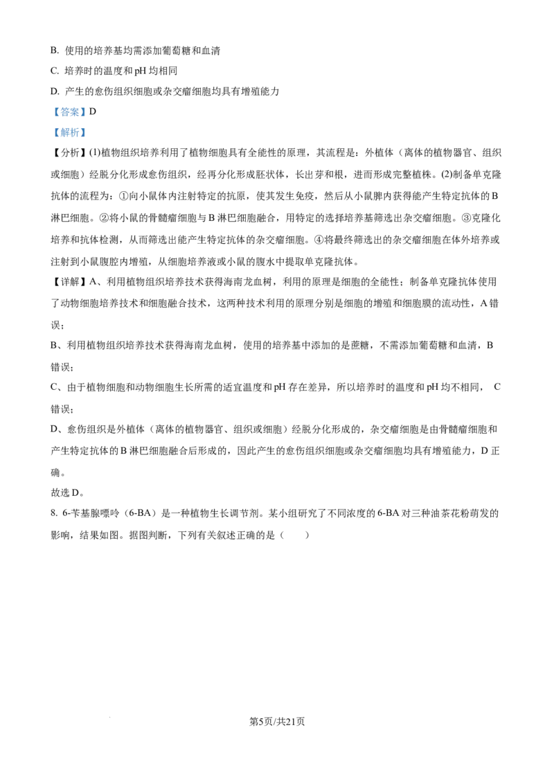 2024年高考生物真题（海南）（解析卷）_生物历年高考真题_新&middot;Word版2008-2025&middot;高考生物真题_生物（按年份分类）2008-2025_2024&middot;高考生物真题