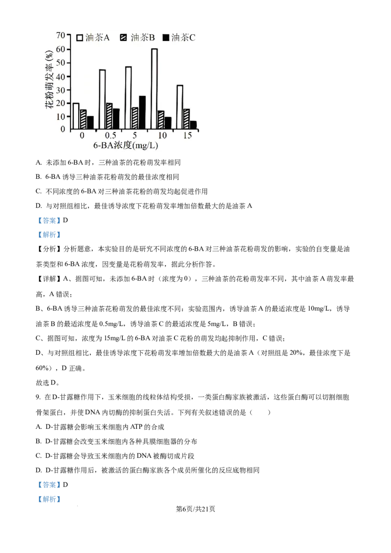 2024年高考生物真题（海南）（解析卷）_生物历年高考真题_新&middot;Word版2008-2025&middot;高考生物真题_生物（按年份分类）2008-2025_2024&middot;高考生物真题