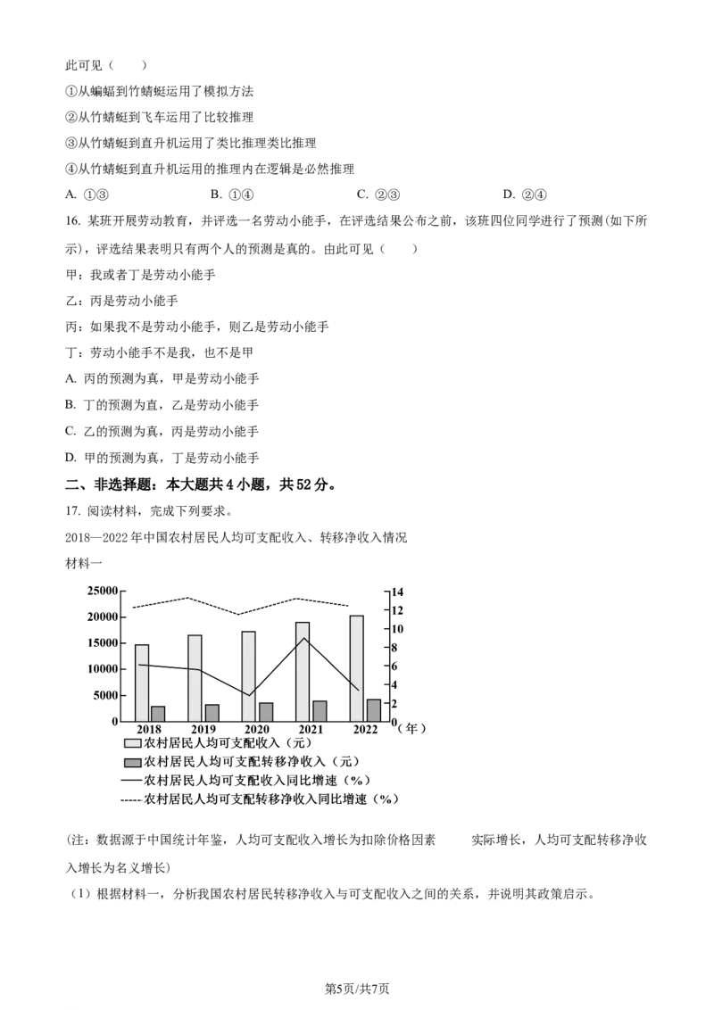 2024年高考政治试卷（湖南）（空白卷）_政治历年高考真题_新&middot;Word版2008-2025&middot;高考政治真题_政治（按年份分类）2008-2025_2024&middot;政治高考真题