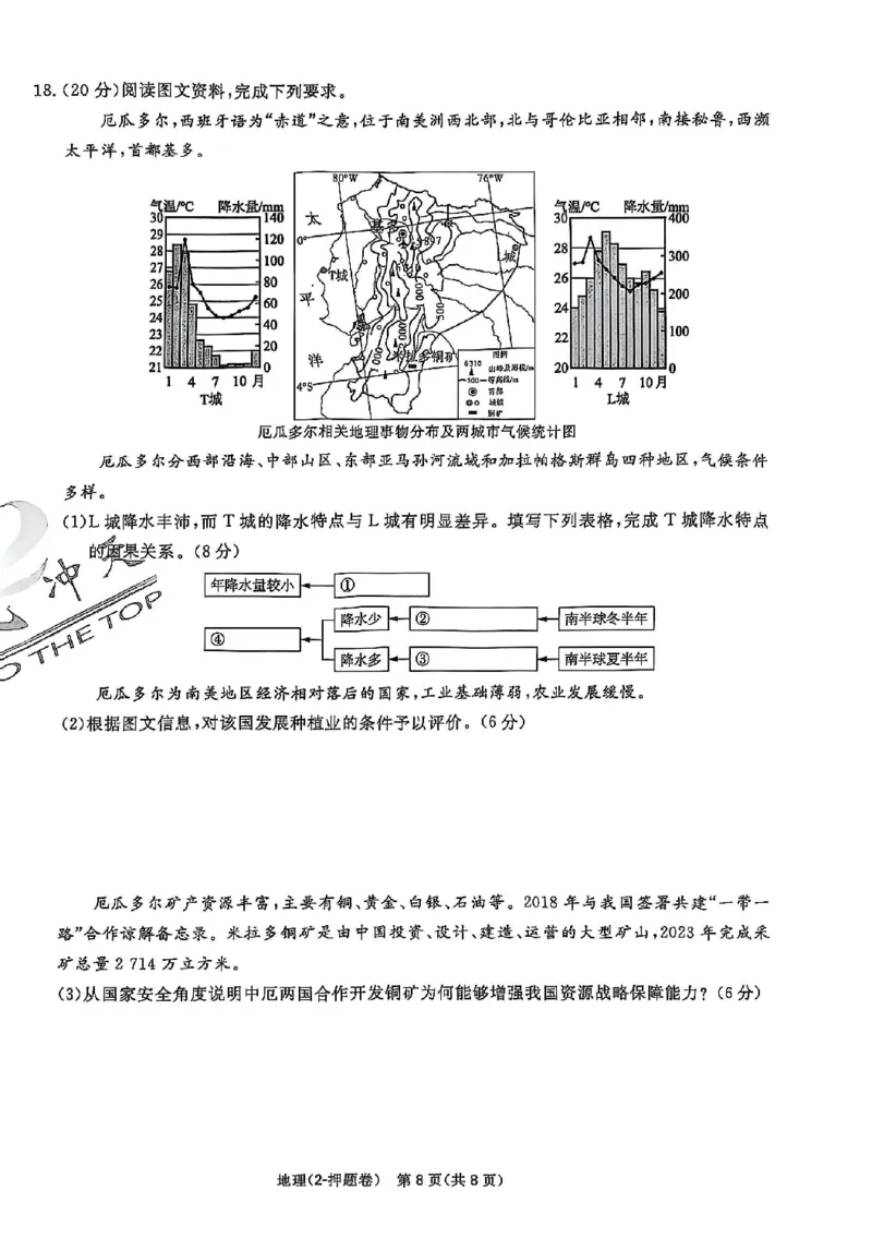 2025《一飞冲天&bull;高考抢分卷》地理_2025高中教辅（后续还会更新新习题试卷）_《一飞冲天高考抢分卷》2025版