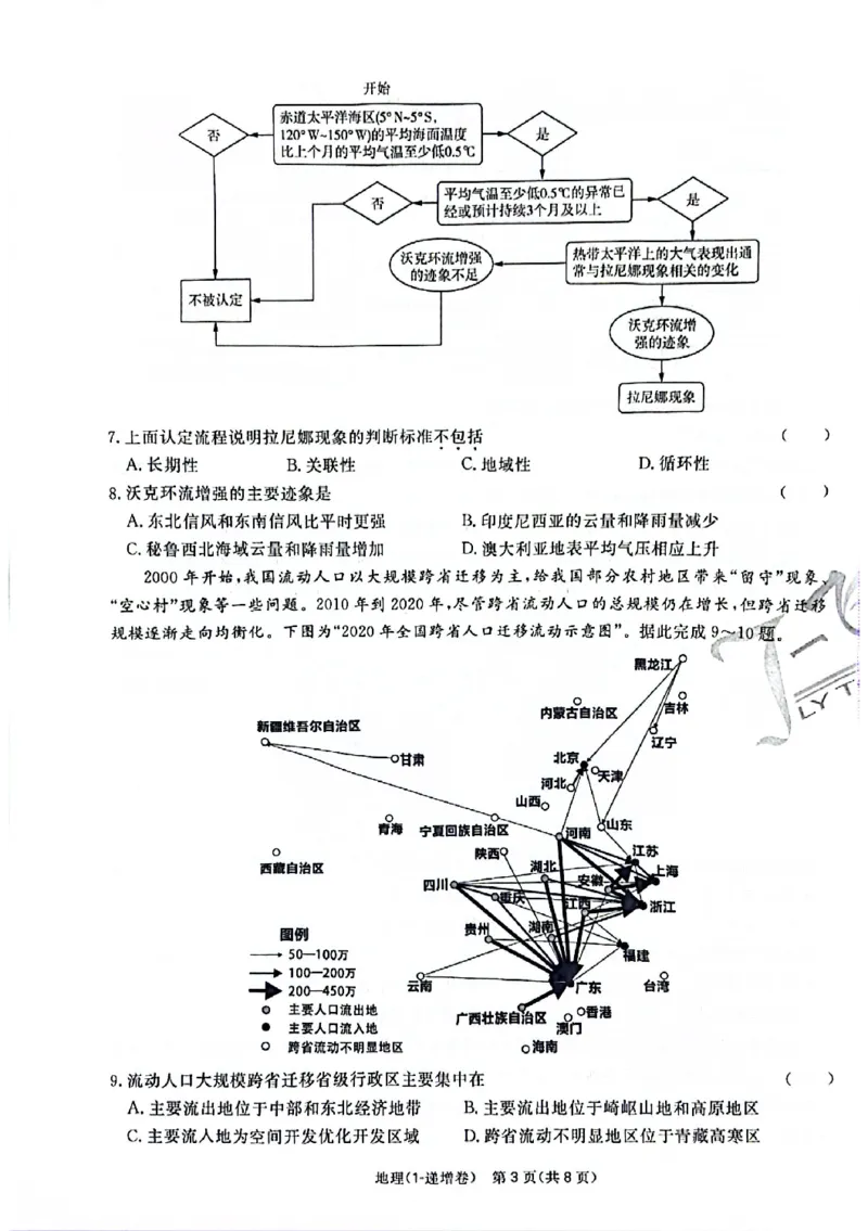 2025《一飞冲天&bull;高考抢分卷》地理_2025高中教辅（后续还会更新新习题试卷）_《一飞冲天高考抢分卷》2025版