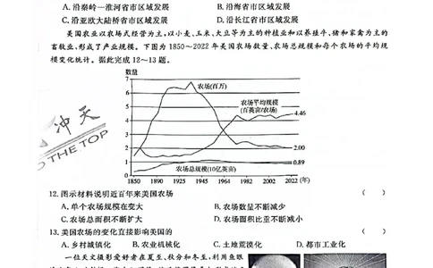 2025《一飞冲天&bull;高考抢分卷》地理_2025高中教辅（后续还会更新新习题试卷）_《一飞冲天高考抢分卷》2025版