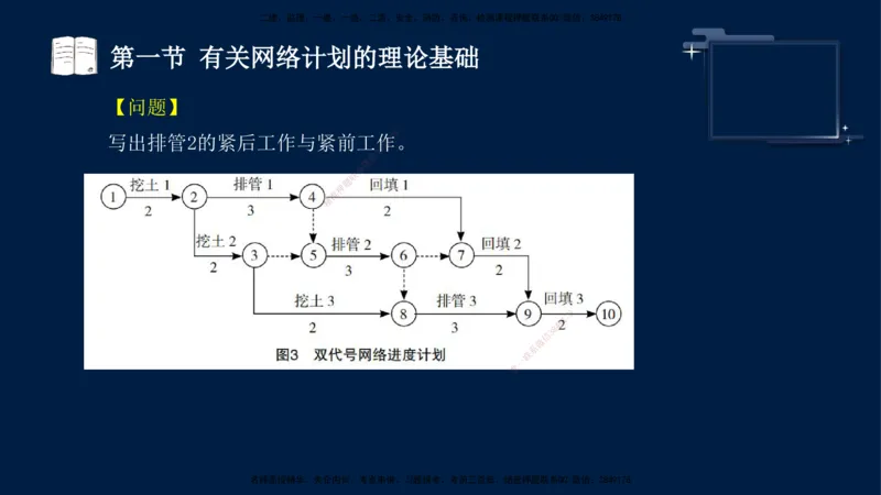 （3月26日）袁兆君-一级建造师-共性案例1_2026年一级建造师_2026年一建公路_2025年一建公路SVIP_04-冲刺串讲✿考点强化✿小灶集训_01-通用《共性案例专题》袁兆君SMR_讲义