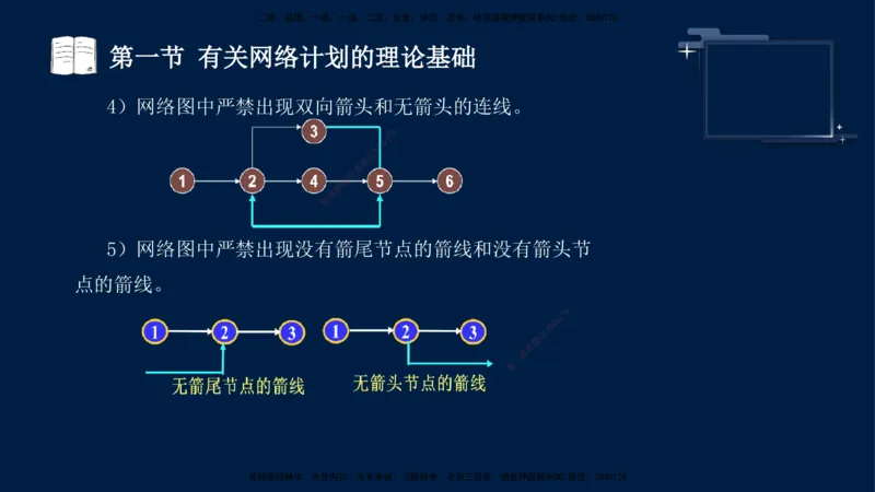 （3月26日）袁兆君-一级建造师-共性案例1_2026年一级建造师_2026年一建公路_2025年一建公路SVIP_04-冲刺串讲✿考点强化✿小灶集训_01-通用《共性案例专题》袁兆君SMR_讲义