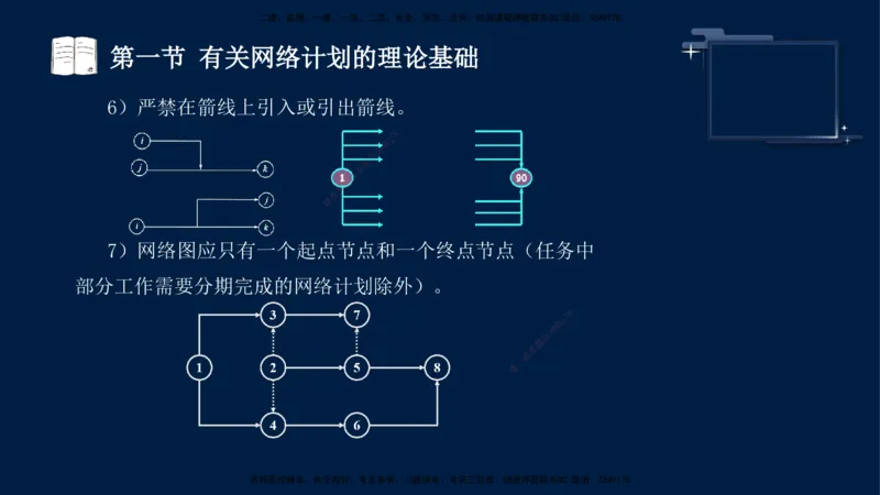 （3月26日）袁兆君-一级建造师-共性案例1_2026年一级建造师_2026年一建公路_2025年一建公路SVIP_04-冲刺串讲✿考点强化✿小灶集训_01-通用《共性案例专题》袁兆君SMR_讲义