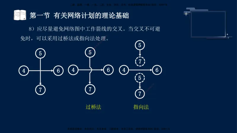 （3月26日）袁兆君-一级建造师-共性案例1_2026年一级建造师_2026年一建公路_2025年一建公路SVIP_04-冲刺串讲✿考点强化✿小灶集训_01-通用《共性案例专题》袁兆君SMR_讲义