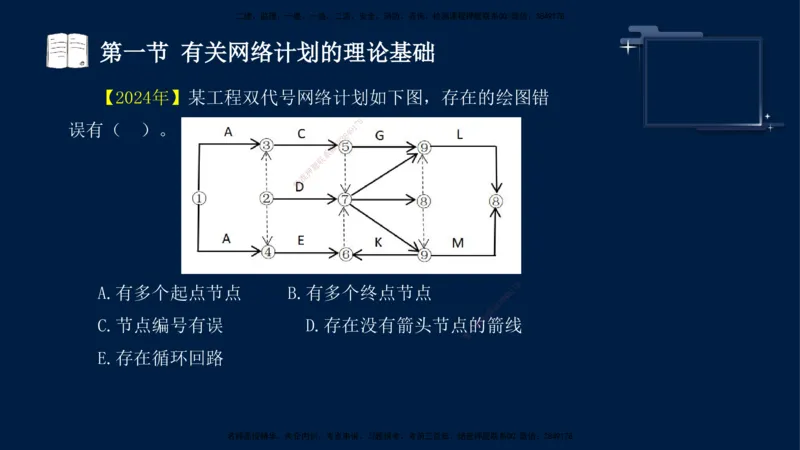 （3月26日）袁兆君-一级建造师-共性案例1_2026年一级建造师_2026年一建公路_2025年一建公路SVIP_04-冲刺串讲✿考点强化✿小灶集训_01-通用《共性案例专题》袁兆君SMR_讲义