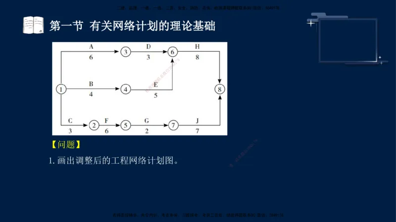 （3月26日）袁兆君-一级建造师-共性案例1_2026年一级建造师_2026年一建公路_2025年一建公路SVIP_04-冲刺串讲✿考点强化✿小灶集训_01-通用《共性案例专题》袁兆君SMR_讲义