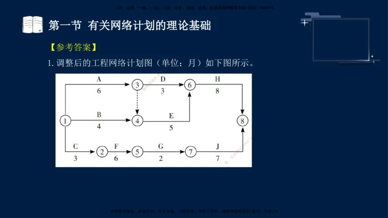 （3月26日）袁兆君-一级建造师-共性案例1_2026年一级建造师_2026年一建公路_2025年一建公路SVIP_04-冲刺串讲✿考点强化✿小灶集训_01-通用《共性案例专题》袁兆君SMR_讲义