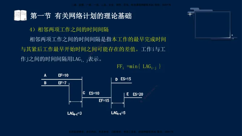 （3月26日）袁兆君-一级建造师-共性案例1_2026年一级建造师_2026年一建公路_2025年一建公路SVIP_04-冲刺串讲✿考点强化✿小灶集训_01-通用《共性案例专题》袁兆君SMR_讲义