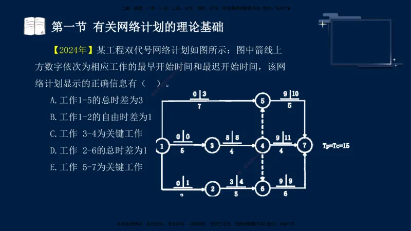 （3月26日）袁兆君-一级建造师-共性案例1_2026年一级建造师_2026年一建公路_2025年一建公路SVIP_04-冲刺串讲✿考点强化✿小灶集训_01-通用《共性案例专题》袁兆君SMR_讲义