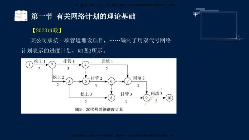 （3月26日）袁兆君-一级建造师-共性案例1_2026年一级建造师_2026年一建公路_2025年一建公路SVIP_04-冲刺串讲✿考点强化✿小灶集训_01-通用《共性案例专题》袁兆君SMR_讲义