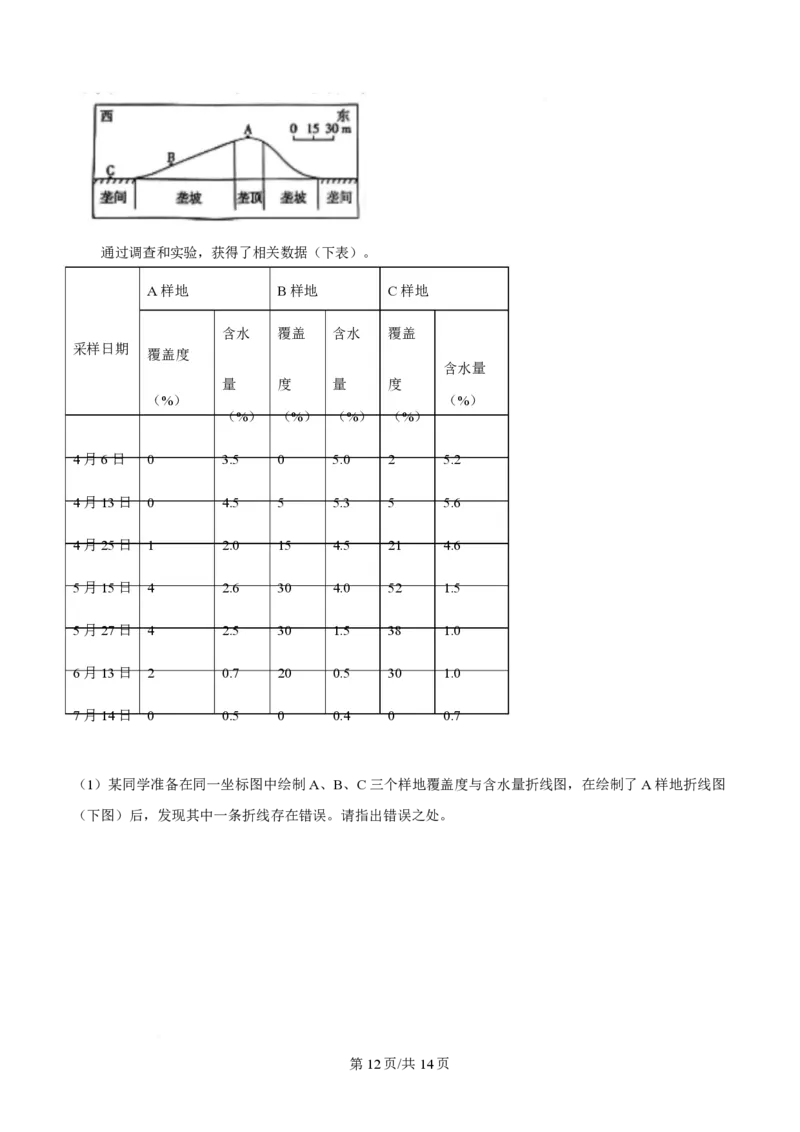 2025年高考地理试卷（湖南卷）（解析卷）_地理历年高考真题_新&middot;PDF版2008-2025&middot;高考地理真题_地理（按年份分类）2008-2025_2025&middot;地理高考真题