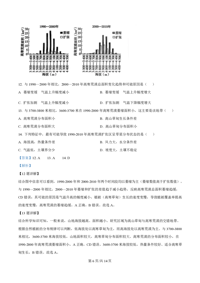 2025年高考地理试卷（湖南卷）（解析卷）_地理历年高考真题_新&middot;PDF版2008-2025&middot;高考地理真题_地理（按年份分类）2008-2025_2025&middot;地理高考真题