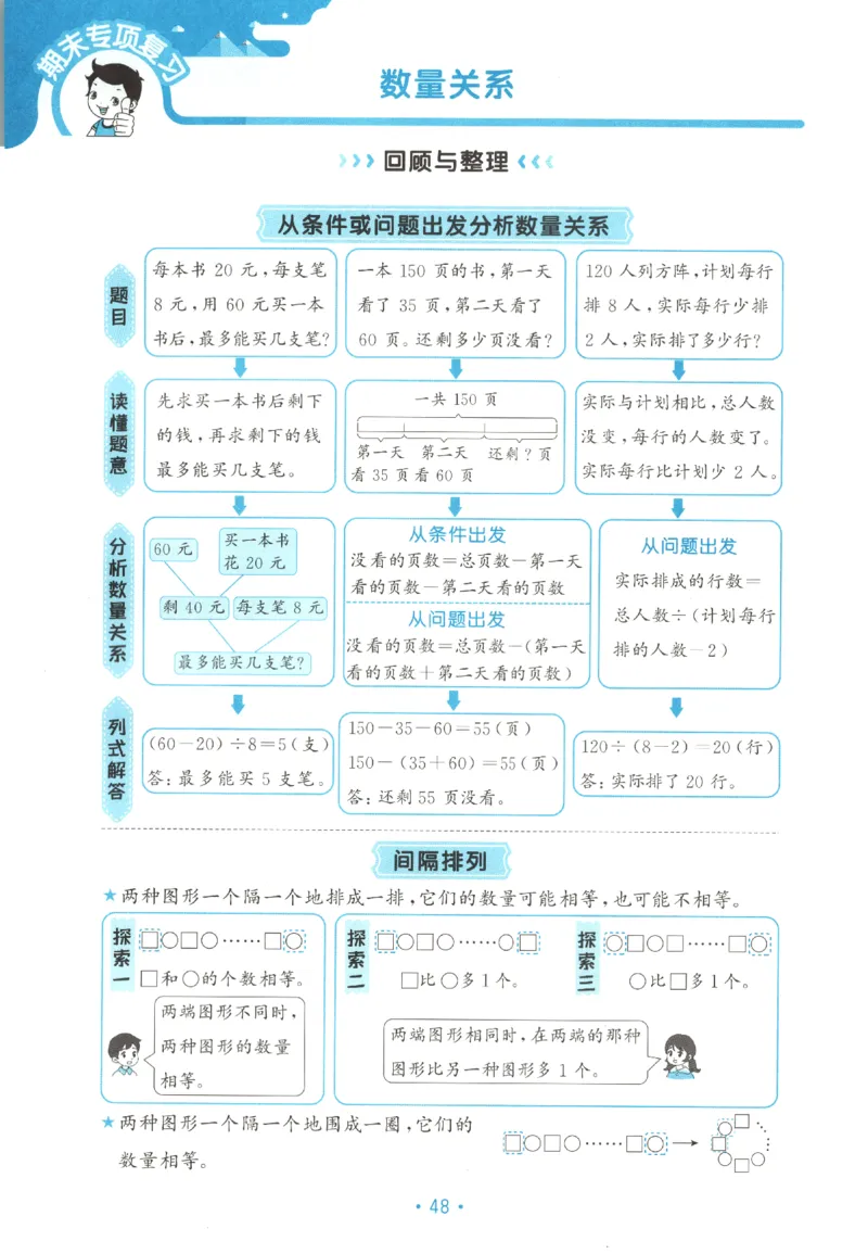 2025秋53单元归类复习数学3上SJ_25秋小学语数英习题试卷_数学_苏教版_53归类复习完整版数学苏教25年上册