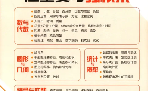 2025秋53单元归类复习数学3上SJ_25秋小学语数英习题试卷_数学_苏教版_53归类复习完整版数学苏教25年上册