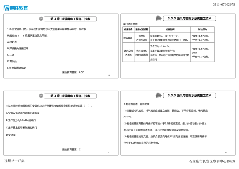 视频16&mdash;17集2025一建机电实务破题第152&mdash;171题（可打印版）_2026年一级建造师_2026年一建机电_2025年一建机电SVIP_03-习题精析✿实战特训✿模考通关_讲义