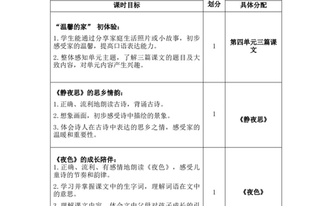 第四单元（教学计划）-（统编版.2024）_一年级语文下册（统编版）_大单元教学课件+教学设计+作业设计+教学计划